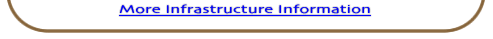 Botswana Growing Infrastructure
